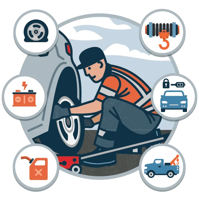 Vector showing Services offered Tire change, Jump Start, Fuel Delivery, Winching, Towing